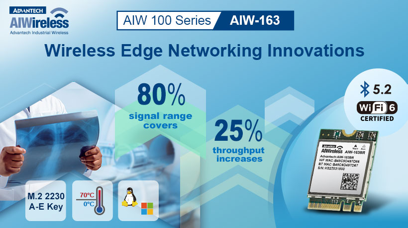어드밴텍 AIW-163, 엣지 네트워킹 혁신 가속화
